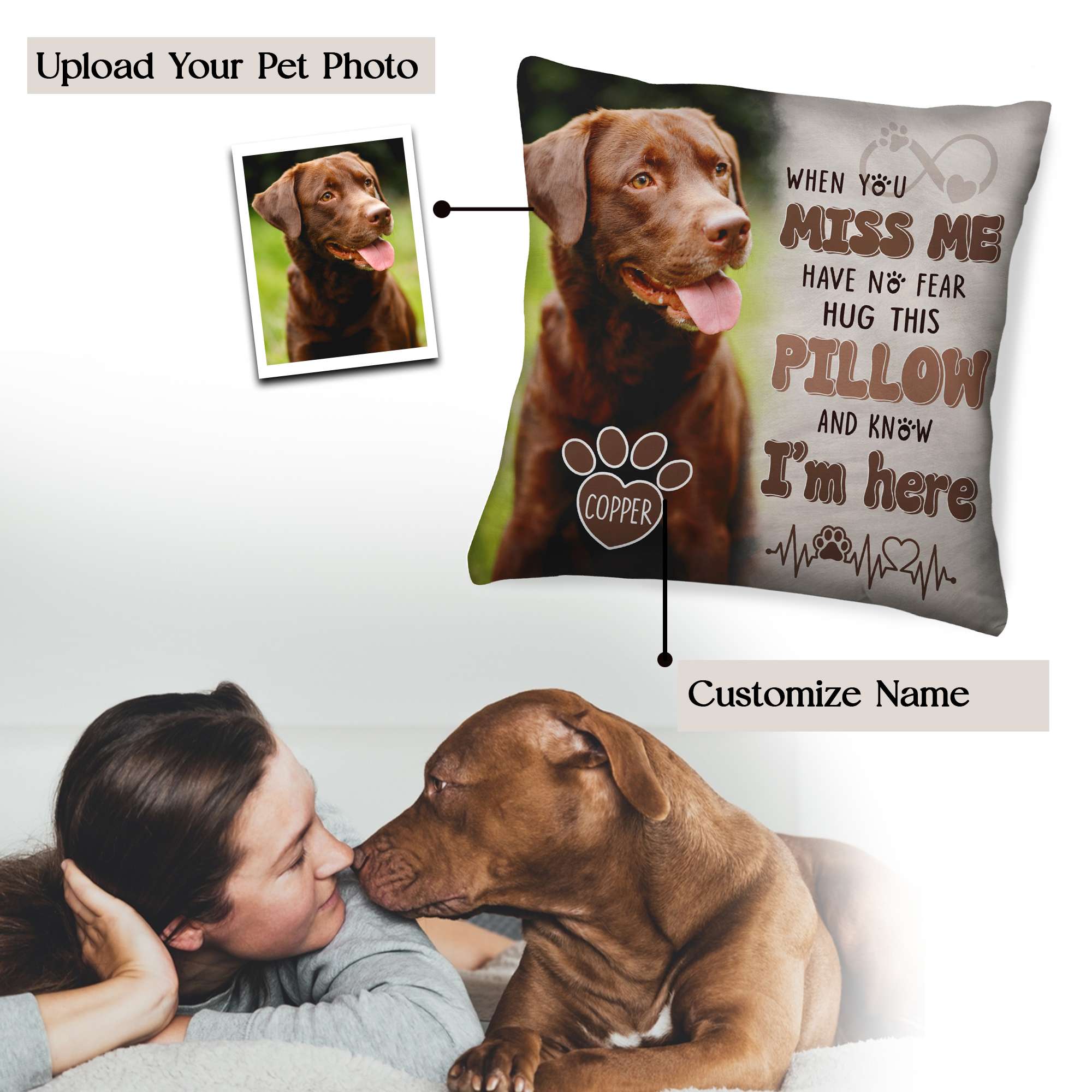 Personalized Pet Memorial Throw Pillow, Dog Memorial Gifts for Loss of Dog, Photo Gifts for Dog Lovers, In Memory of Dog Gifts, Loss of Dog Sympathy Gift