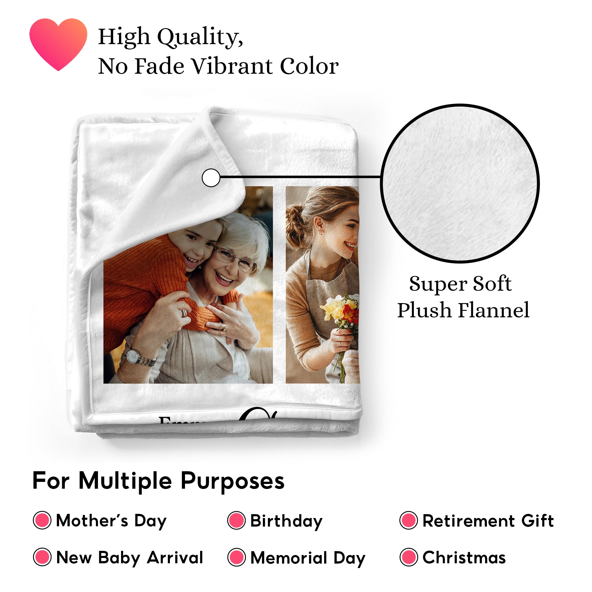 Custom Photo Collage Blanket, Personalized GiGi Blanket with Kids' Names and Pictures, Mother's Day Gift for Mom or Grandma