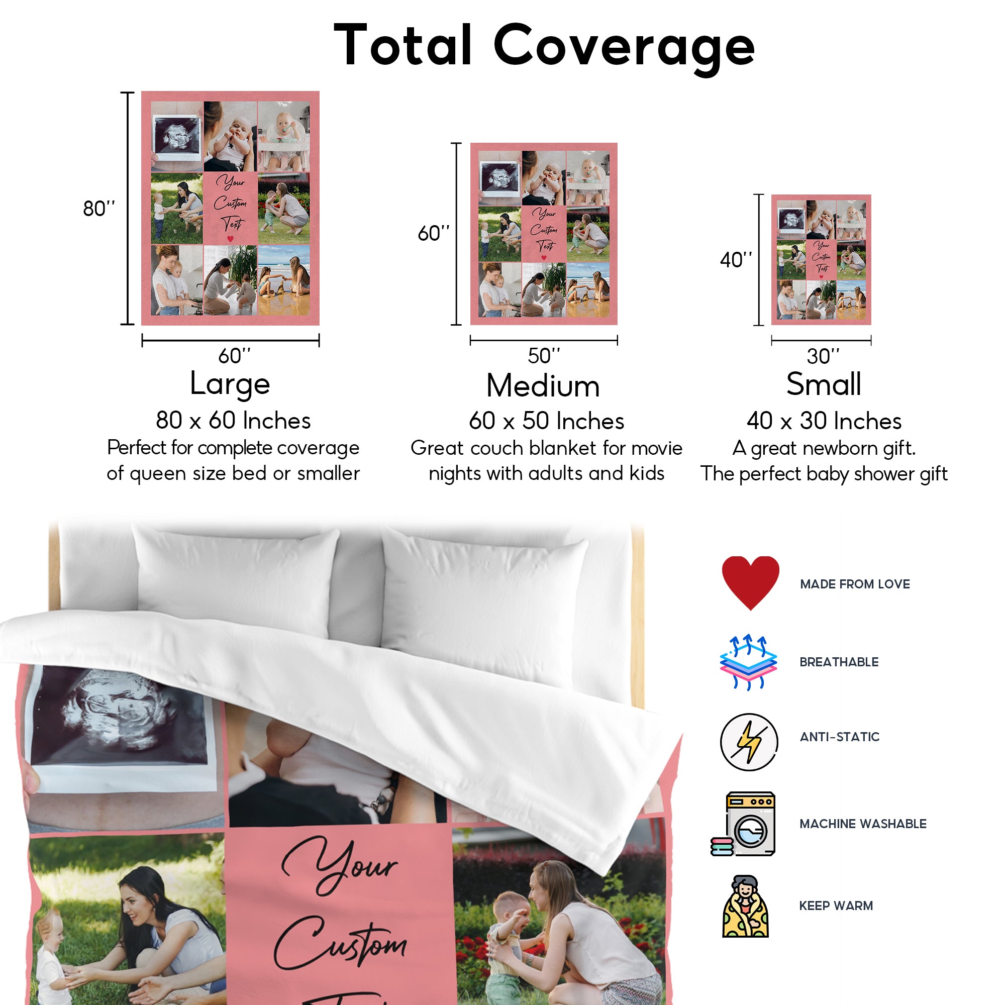 Customized Mom Blankets with Photos, Custom Memorial Blankets with Photo Text, Customizable Blanket with Pictures 2