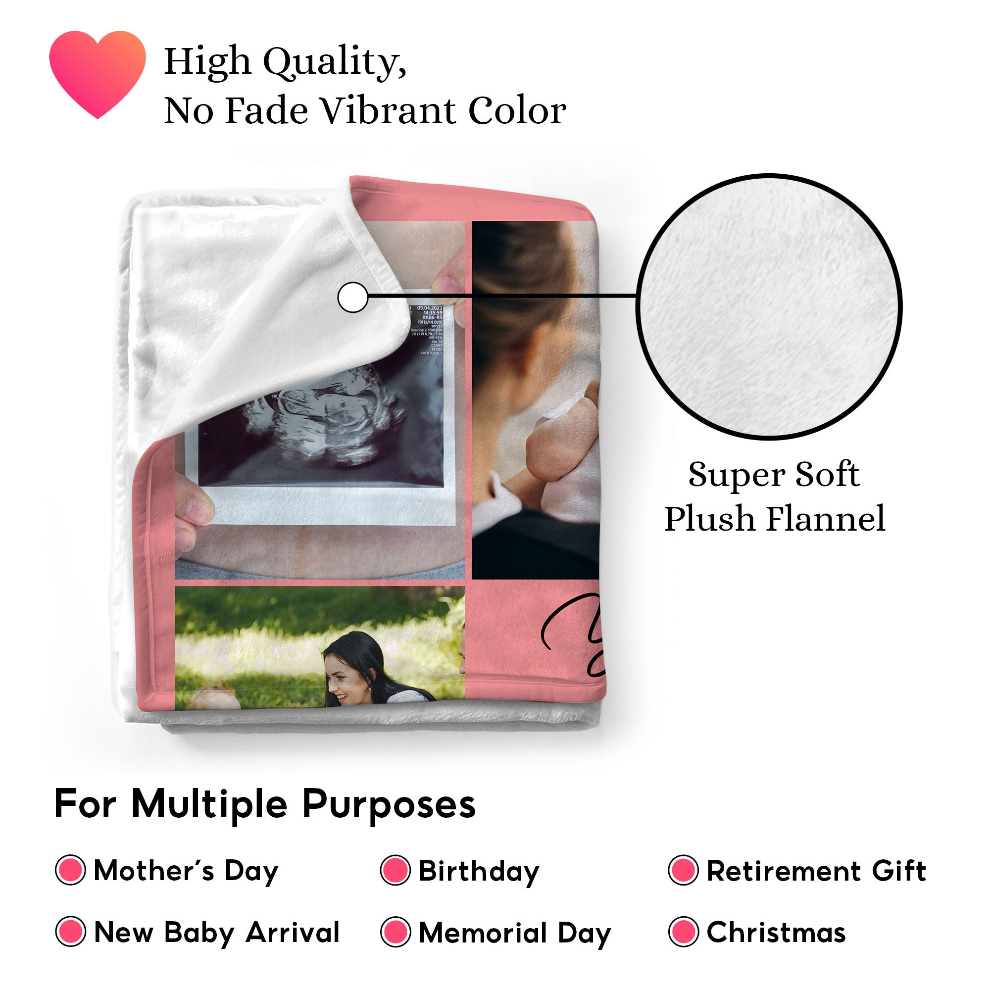 Customized Mom Blankets with Photos, Custom Memorial Blankets with Photo Text, Customizable Blanket with Pictures 2