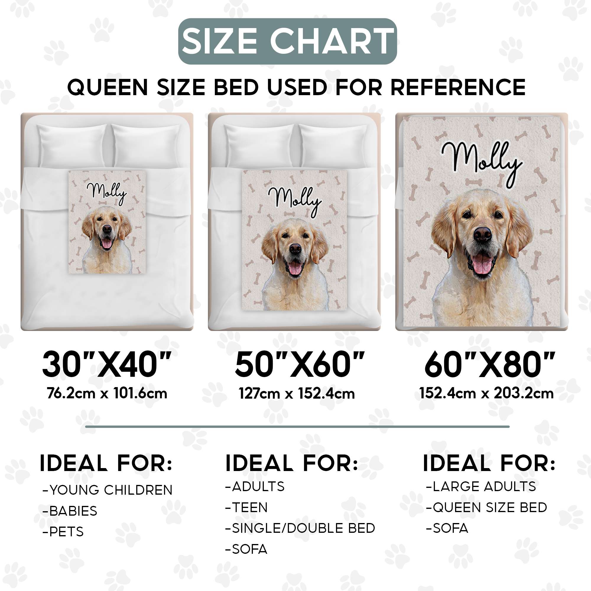 Custom Dog Blanket with Photo and Text, Personalized Pet Blanket for Dogs, Custom Flannel Blanket with Picture, Personalized Pet Memorial Gifts for Dogs