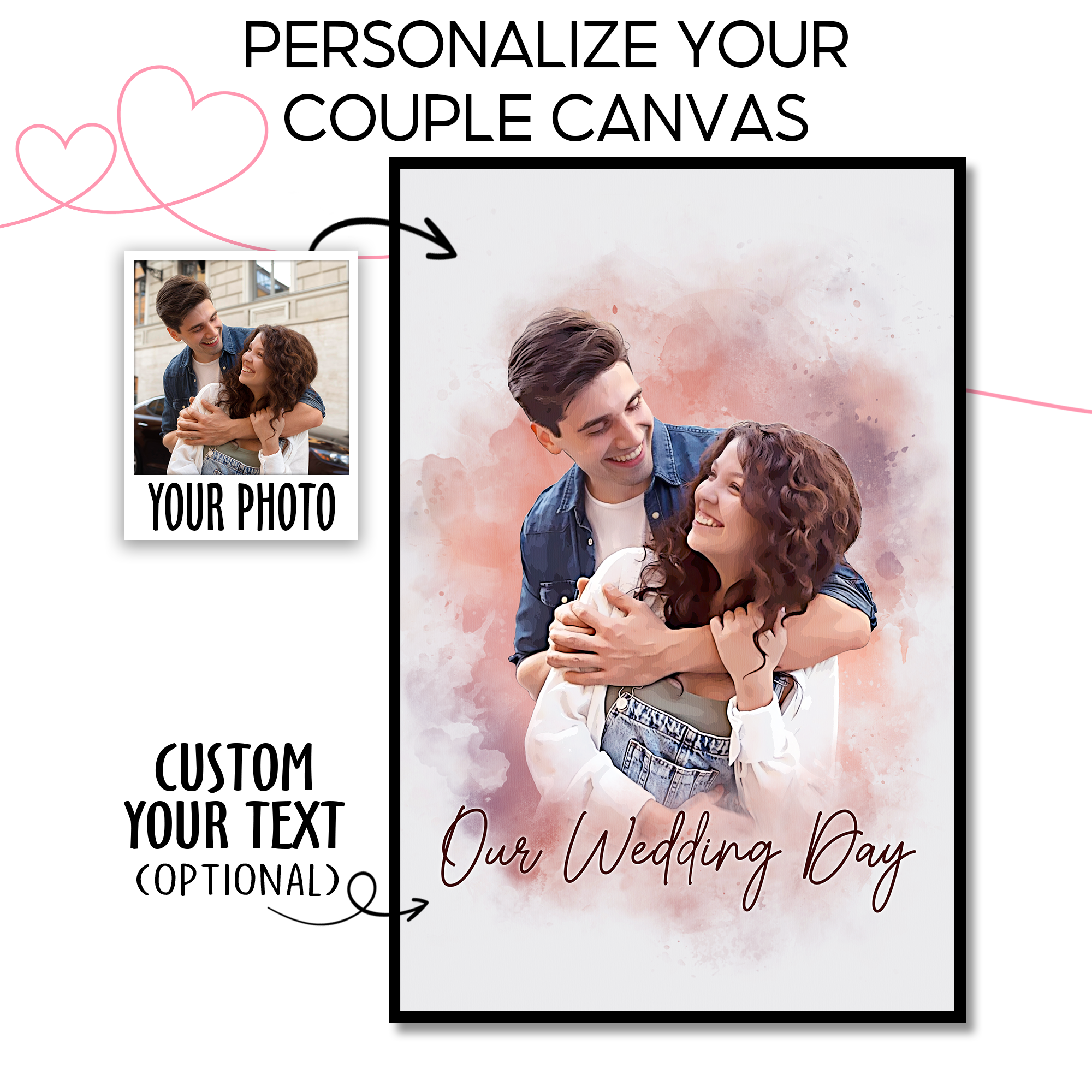 Custom Couple Portrait Canvas, Personalized Watercolor Anniversary Gift, Together Since 2024 Print