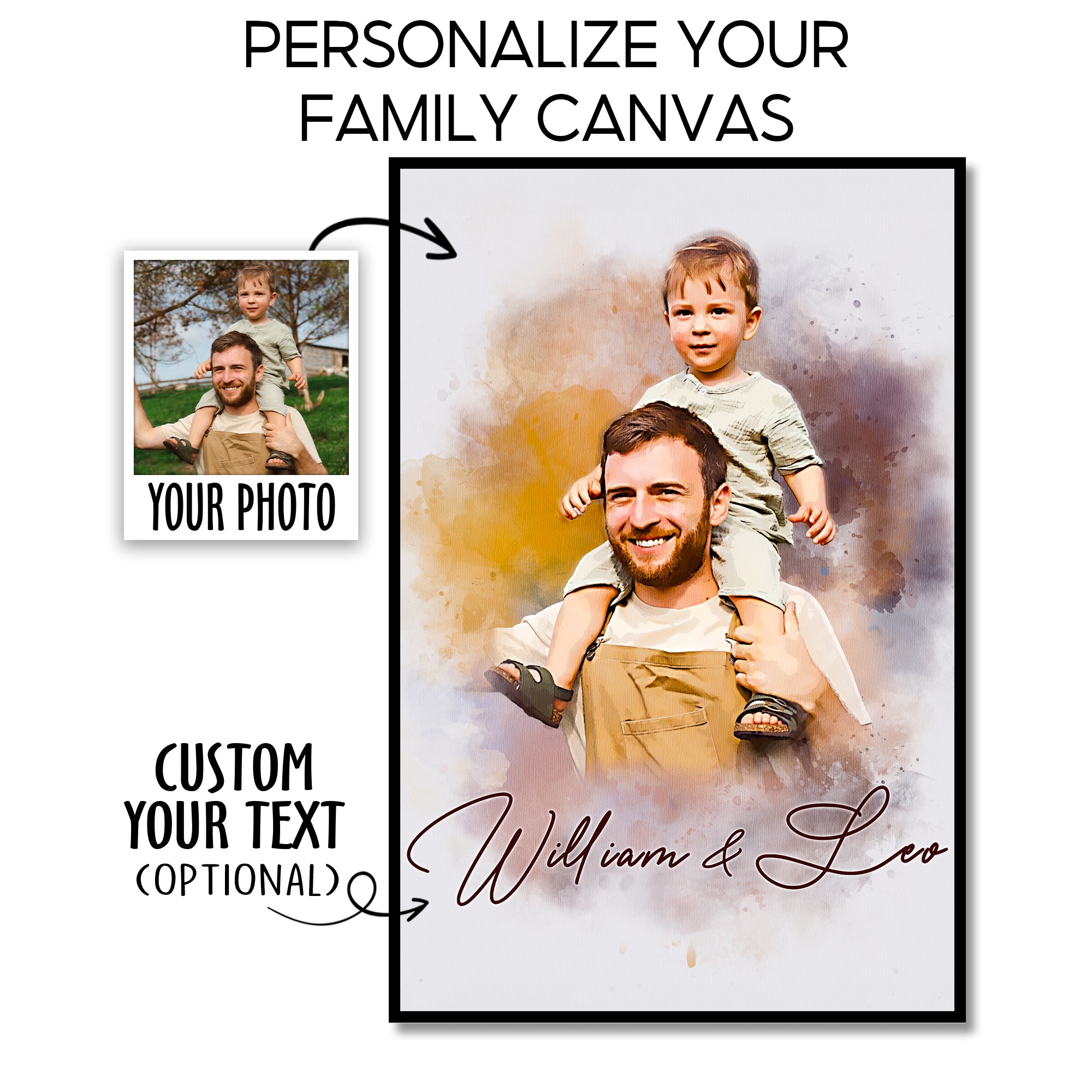 Custom Father and Son Portrait Print, Personalized Watercolor Effect Canvas, Dad and Child Wall Art Gift for Father’s Day
