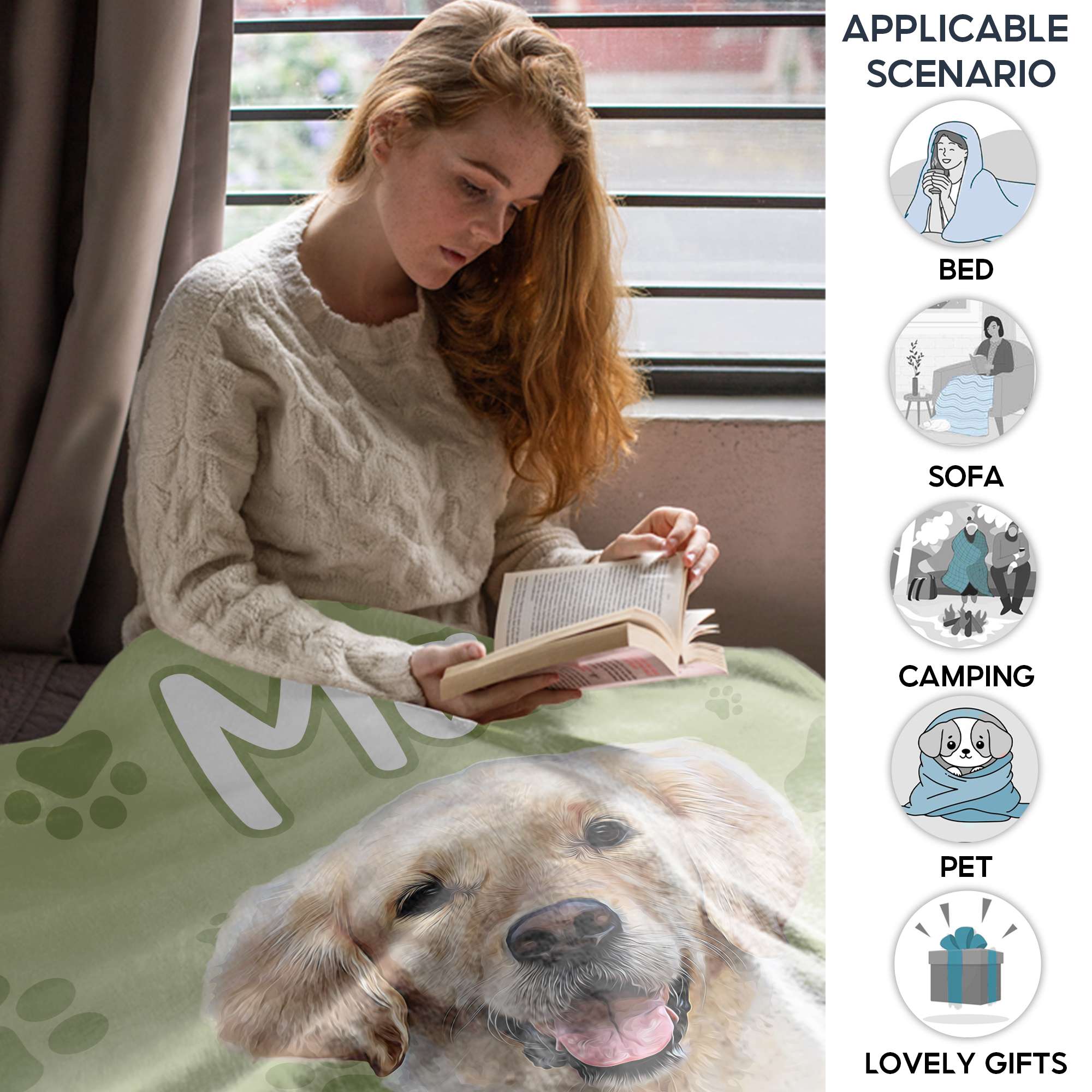 Personalized Dog Blanket with Name and Photo, Personalized Dog Memorial Gifts for Women, Men, Parents, Dog Lovers, Dog Owners, Custom Dog Print Flannel Blanket