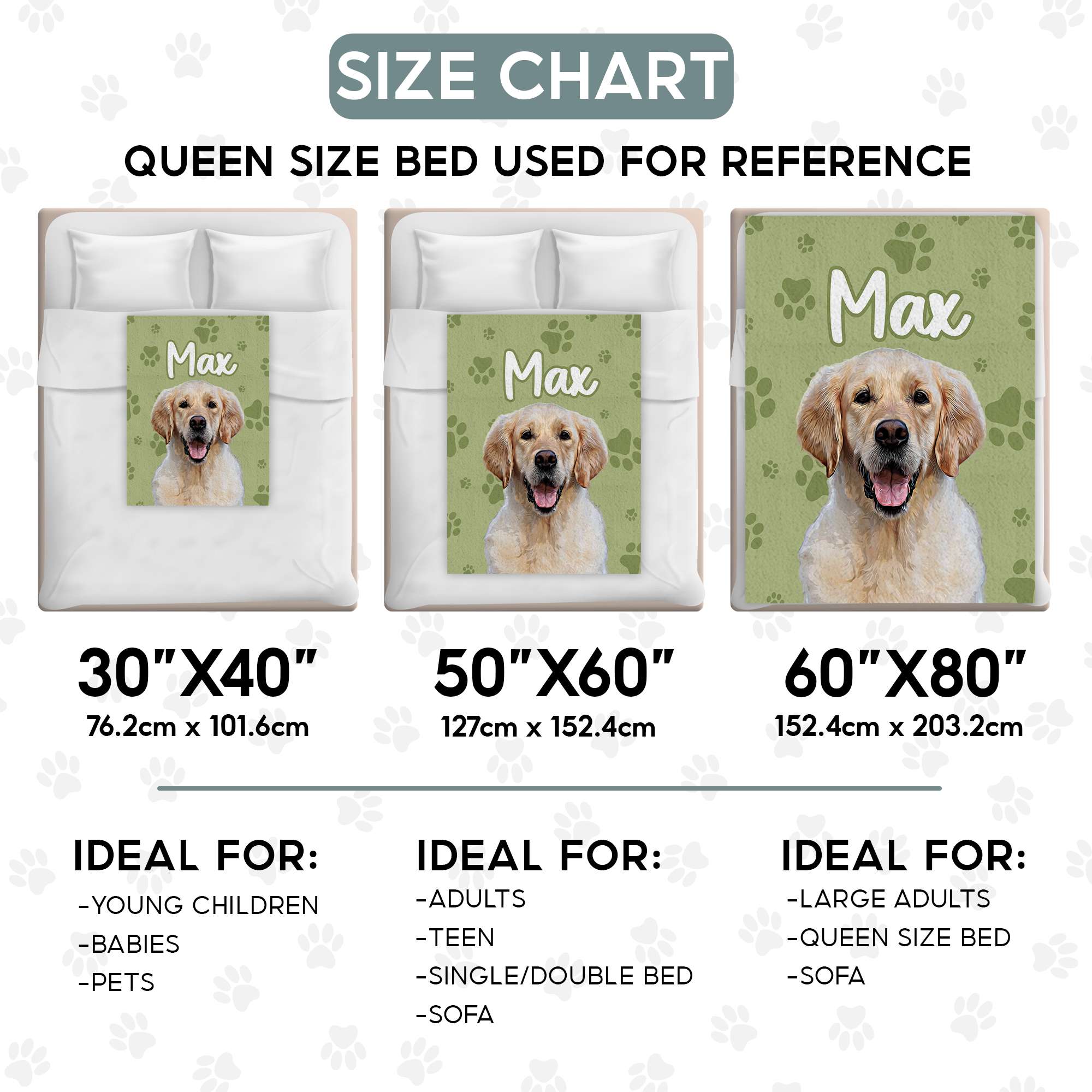 Personalized Dog Blanket with Name and Photo, Personalized Dog Memorial Gifts for Women, Men, Parents, Dog Lovers, Dog Owners, Custom Dog Print Flannel Blanket