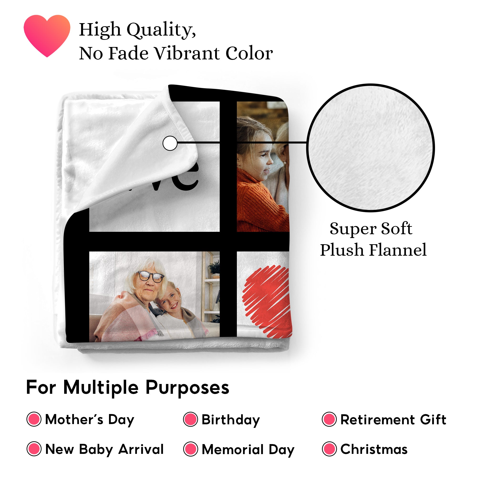 Custom Photo Collage Blanket, Personalized Grandma Blanket with Kids' Names and Pictures, Floral Mother's Day Gift for Mom or Grandma