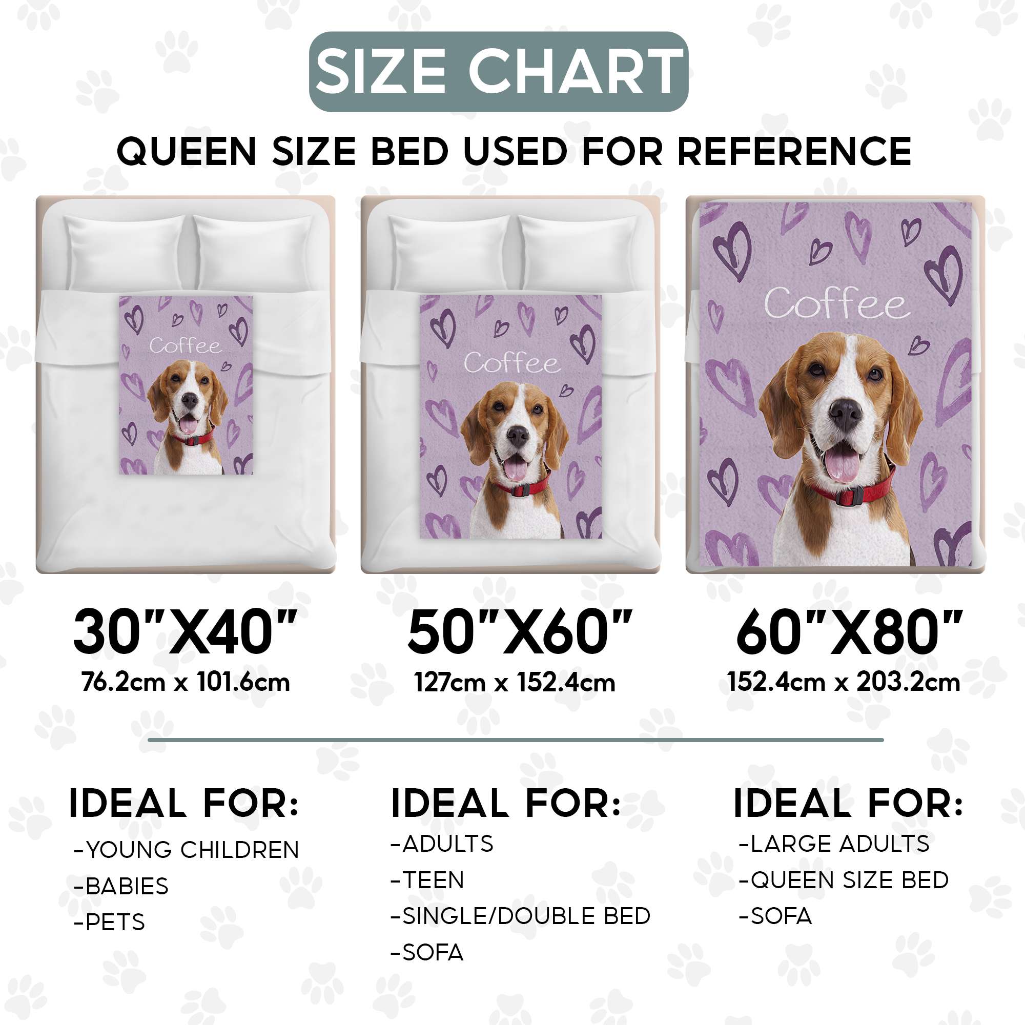Custom Pet Blanket with Photo Text Personalized, Customized Dog Flannel Blankets with Pictures, Personalized Dog Memorial Gifts for Loss of Dog