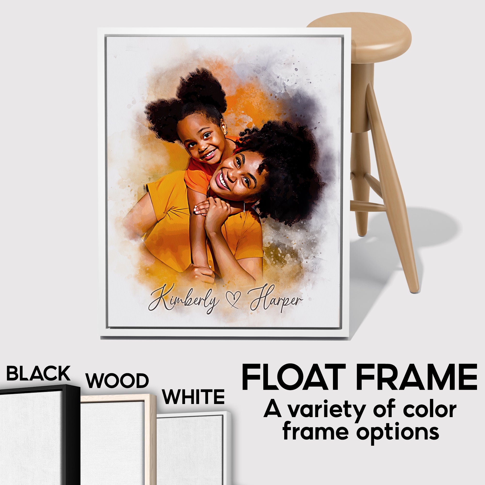 Custom Mom Portrait Poster Canvas Prints with Your Photos, Personalized Watercolor Grandma Picture Frame, Customized Family Portrait Pictures