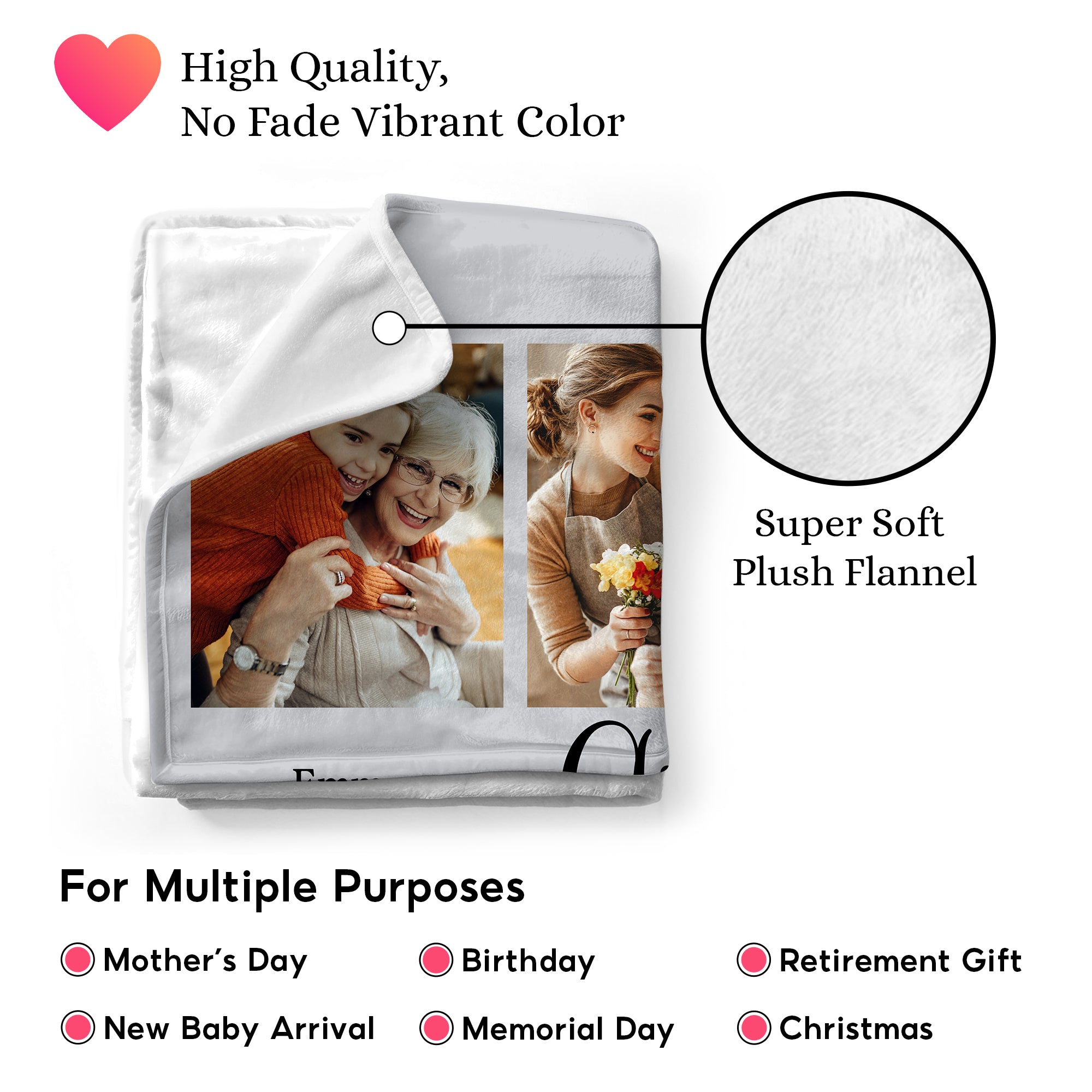 Custom Photo Collage Blanket, Personalized Grandma Blanket with Family Pictures and Names, Happy Mother's Day Gift for Mom or Grandma