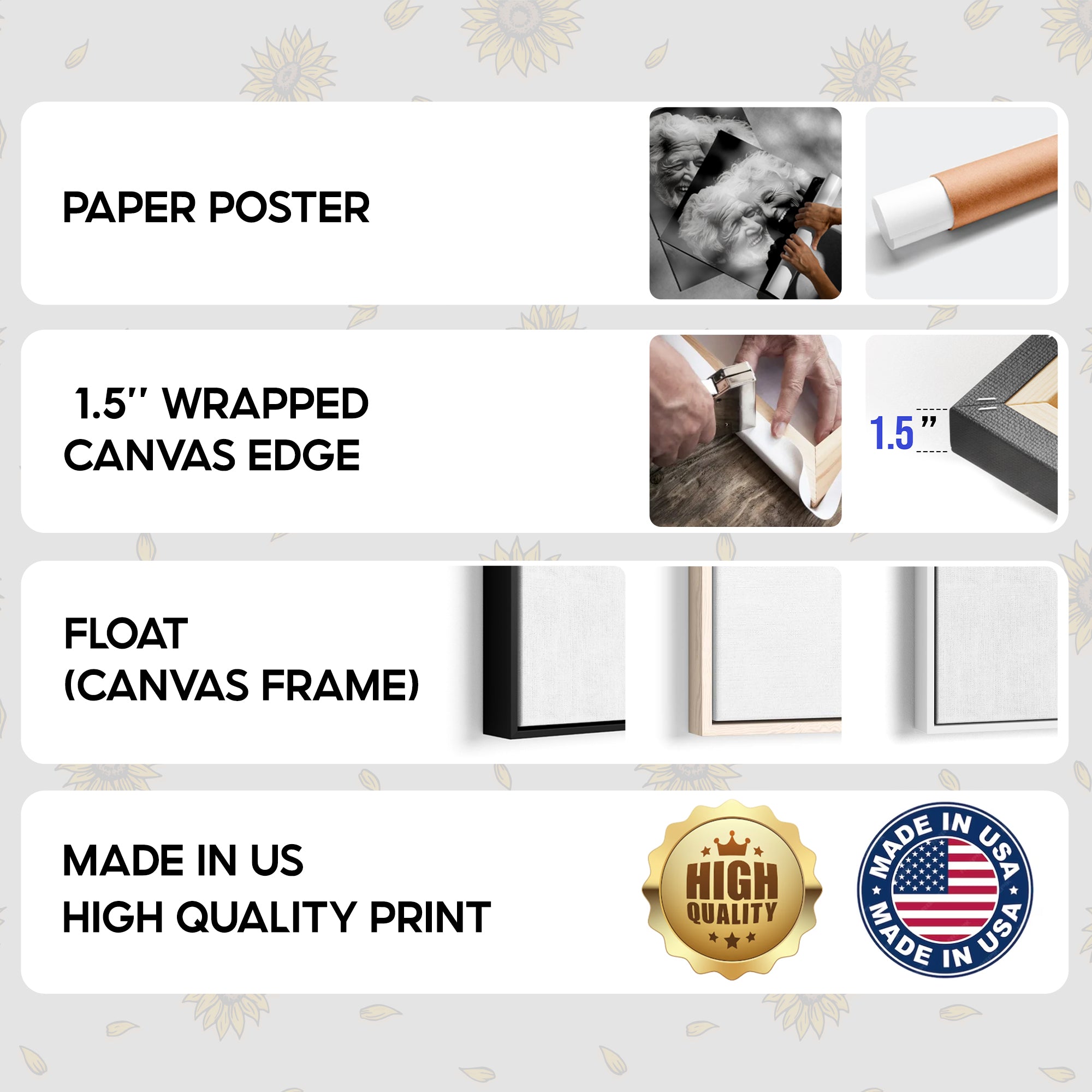 Custom Mom Portrait Poster Canvas Prints with Your Photos, Personalized Watercolor Grandma Picture Frame, Customized Family Portrait Pictures