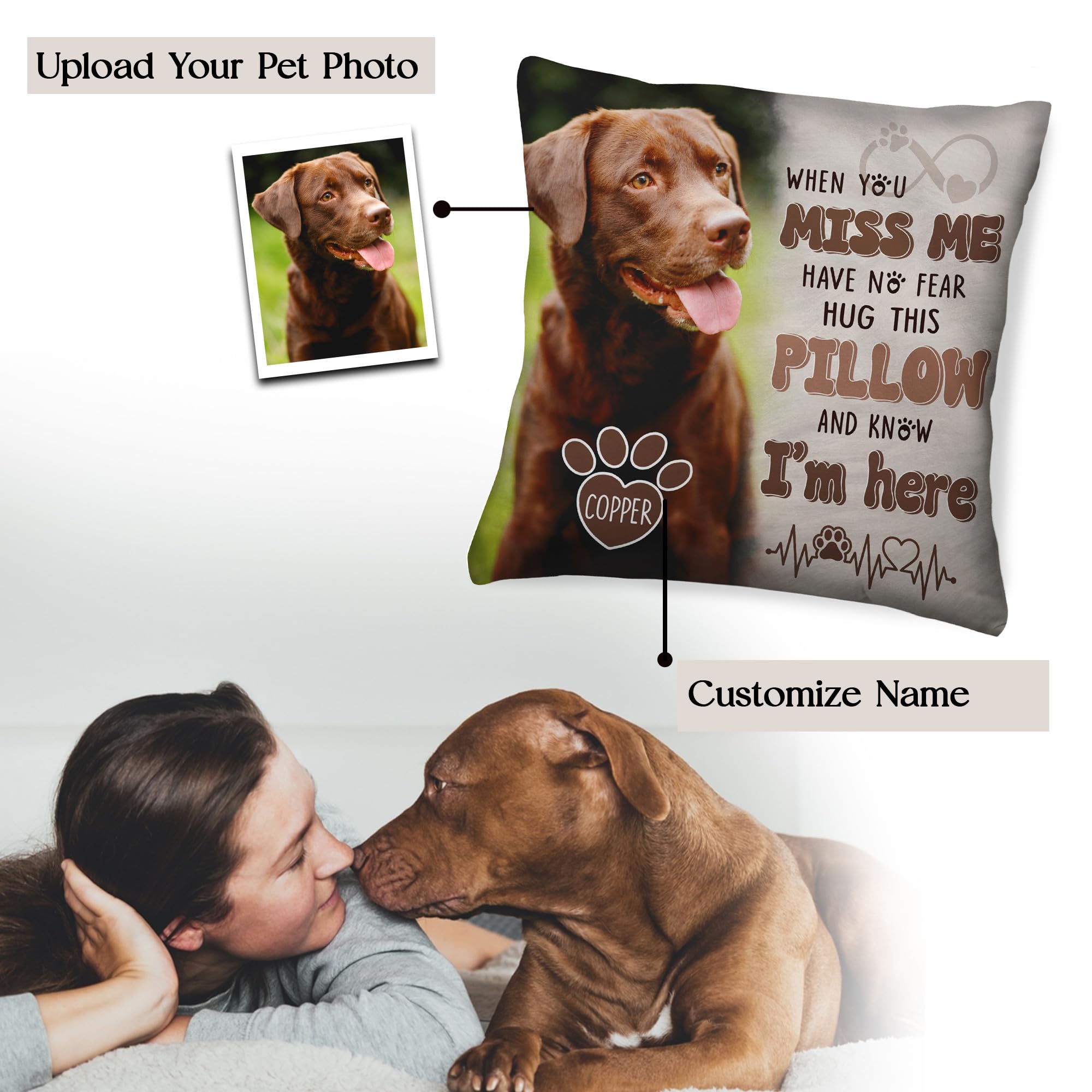 Personalized Pet Memorial Throw Pillow with Photo, Pet Loss Gifts Dog, In Memory of Dog Gifts, Pet Photo Gifts for Dog Lovers